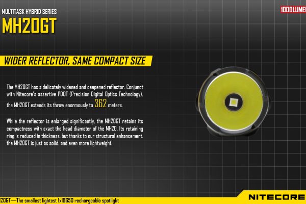 Nitecore MH20GT
