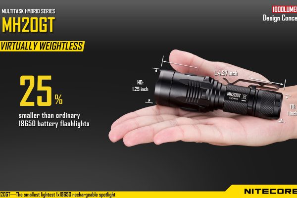 Nitecore MH20GT