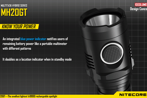 Nitecore MH20GT