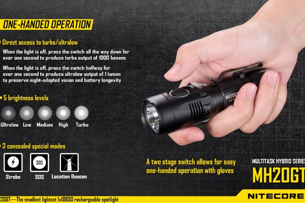 Nitecore MH20GT