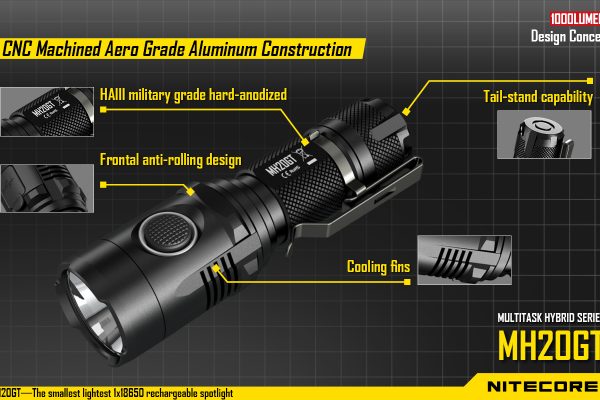 Nitecore MH20GT