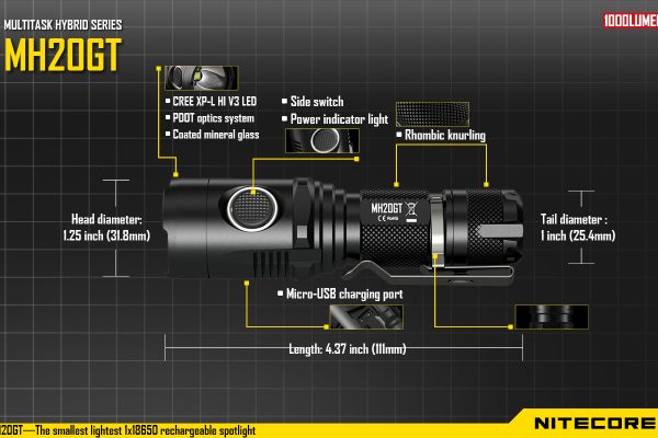 Nitecore MH20GT